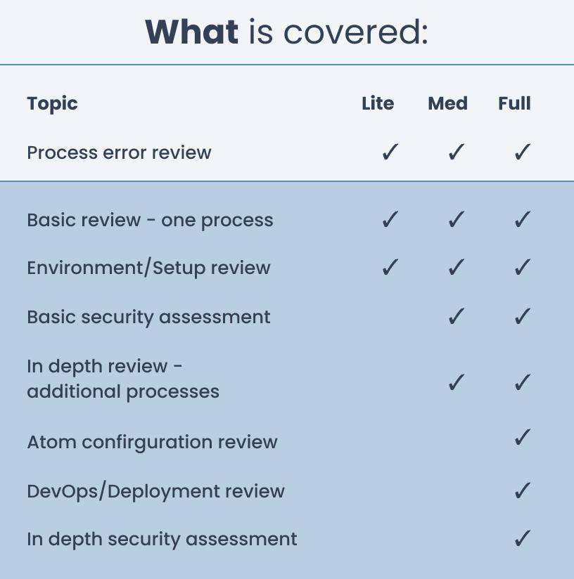 AssessmentTable