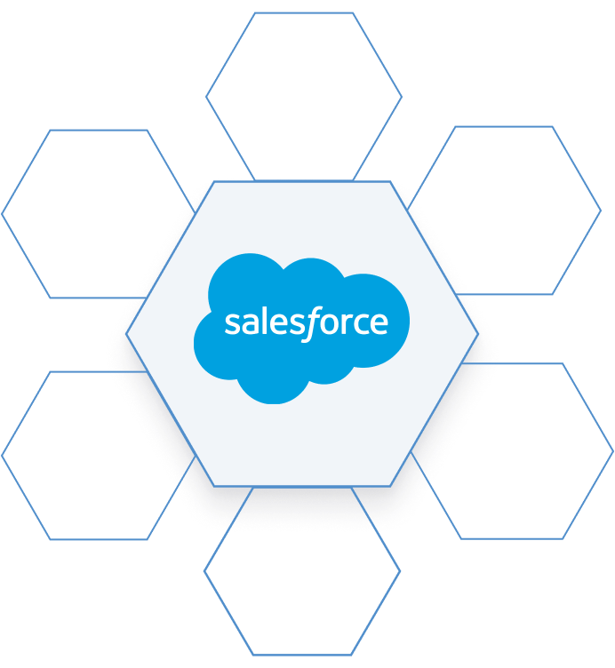 salesforce floral